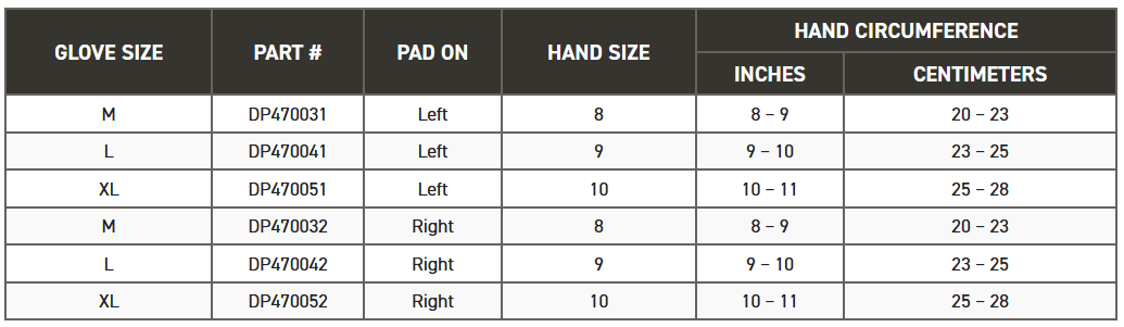 #DP470030 Impacto®  Anti-impact rubber coated Hammer Glove-size guide
